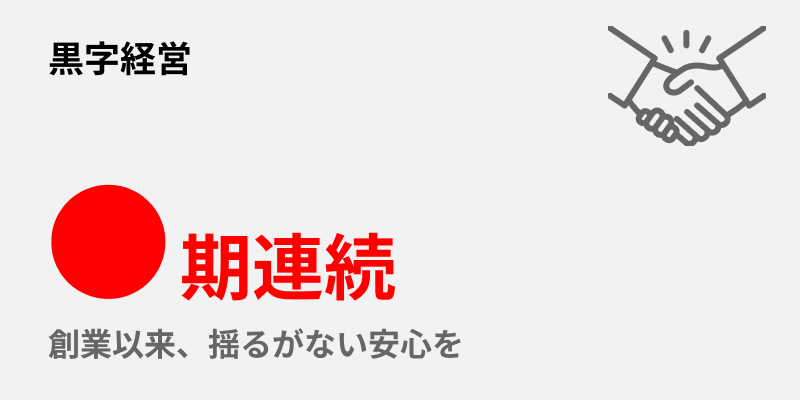 リンネットが選ばれる理由 02